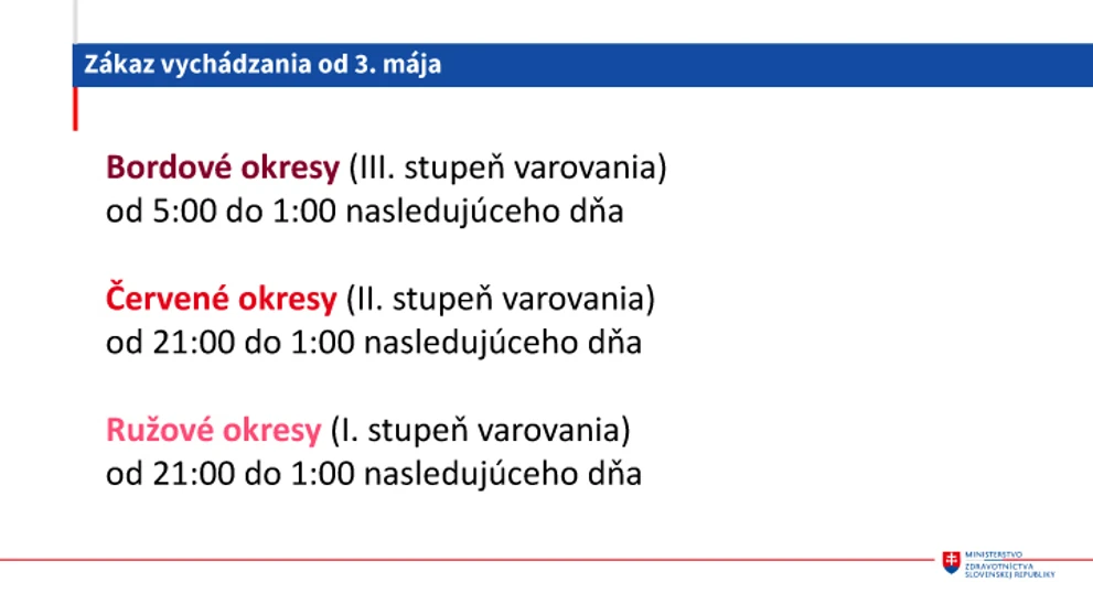 Zákaz vychádzania od 3. mája.