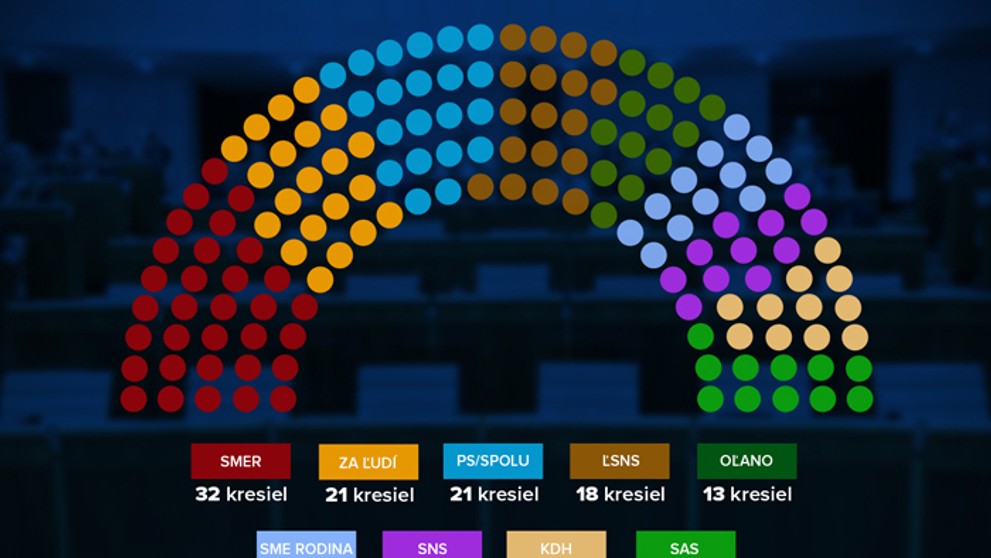 Tréner Slovana Bratislava Roman Stantien v dueli v Poprade.
