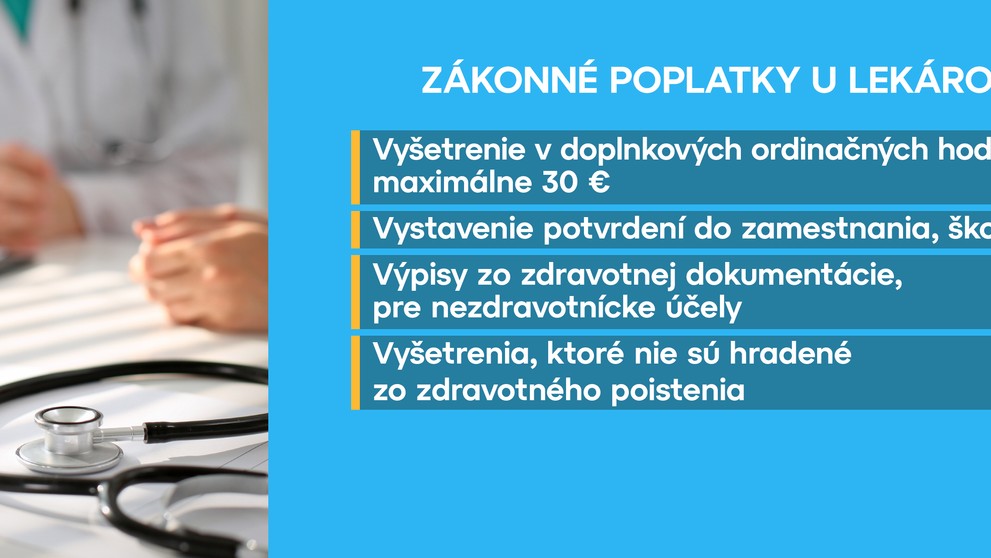 Poplatky u lekárov.