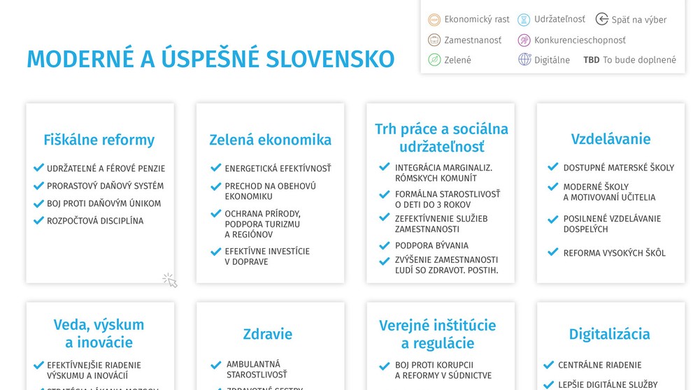 Moderné a úspešné Slovensko - Vzdelávanie.