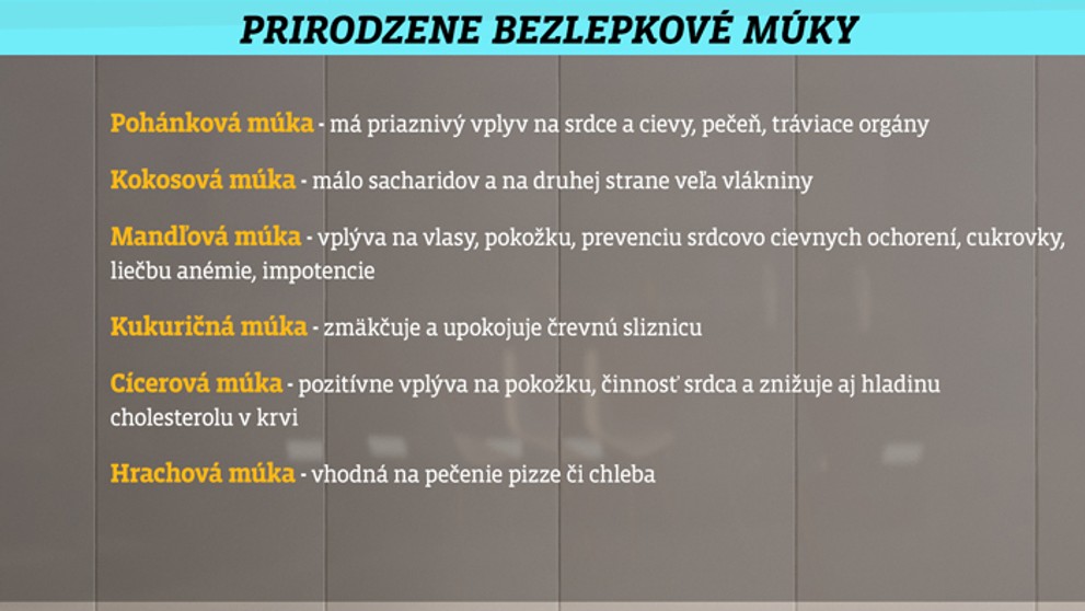 Prirodzené bezlepkové múky.