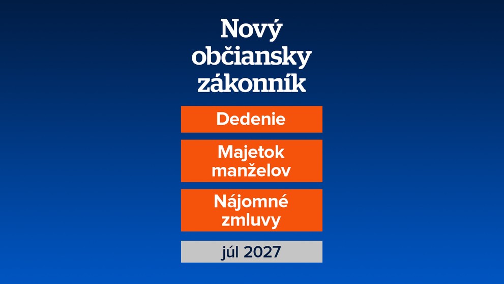 Nový občiansky zákonník