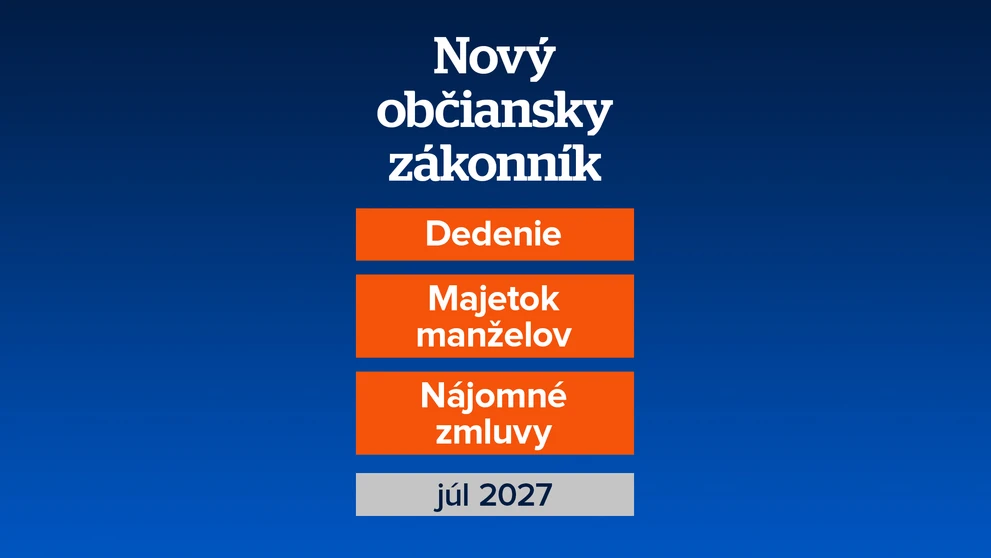 Nový občiansky zákonník