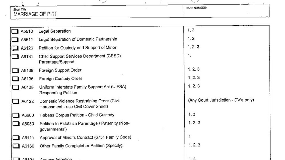 Rozvodové dokumenty Angeliny Jolie a Brada Pitta