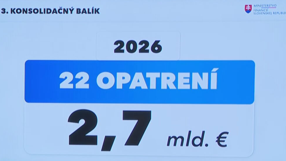 22 opatrení na konsolidáciu 2026