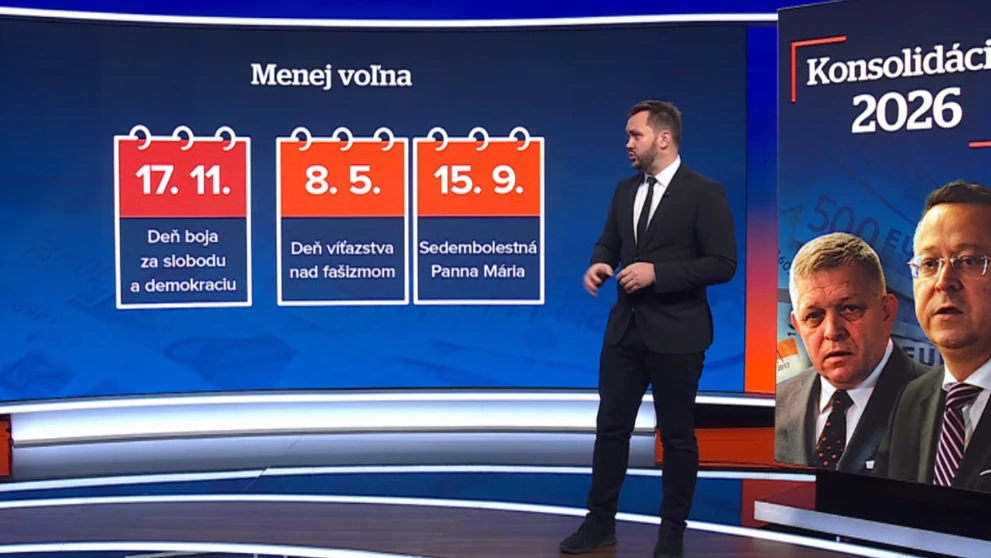 Konsolidácia