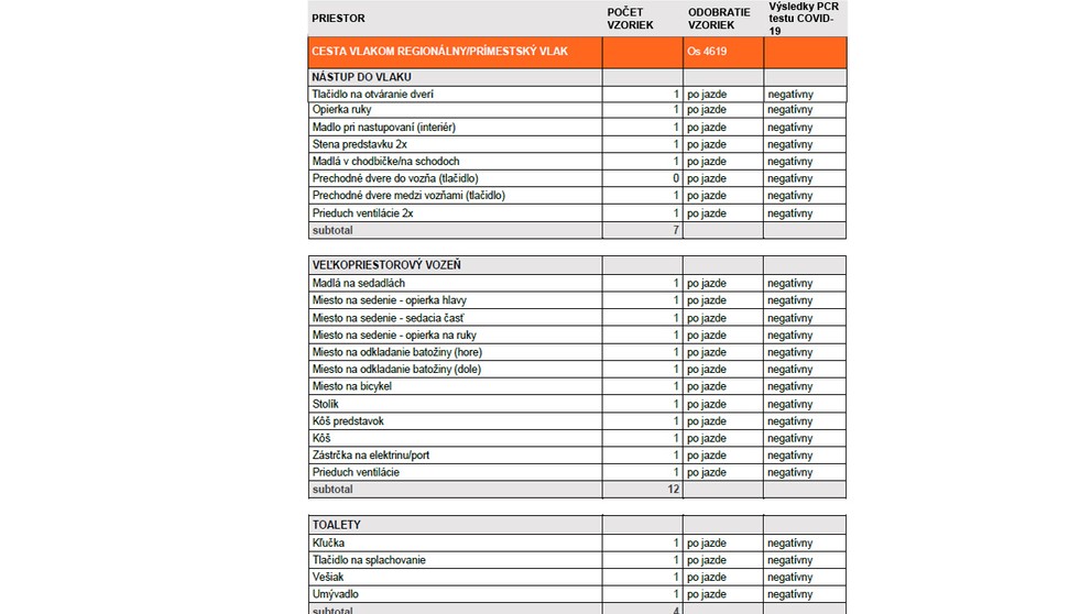 Marek Hamšík si kedysi obliekol belasý dres v priateľskom futbalovom zápase.