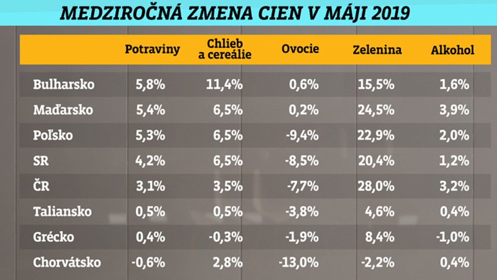 Ilustračná snímka.