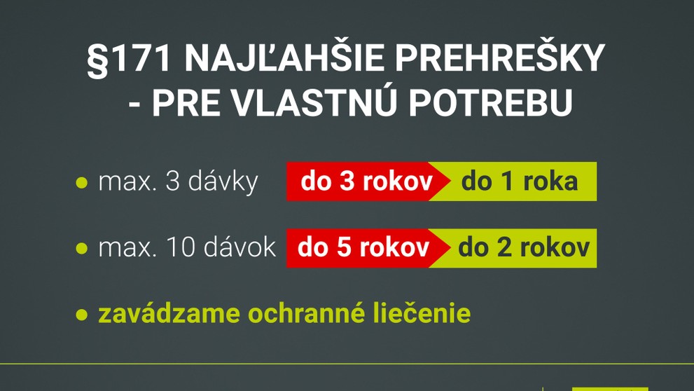 Zníženie navrhovaných trestov.