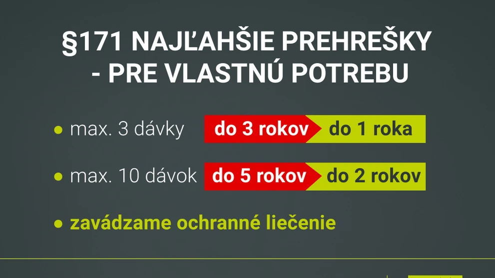 Zníženie navrhovaných trestov.