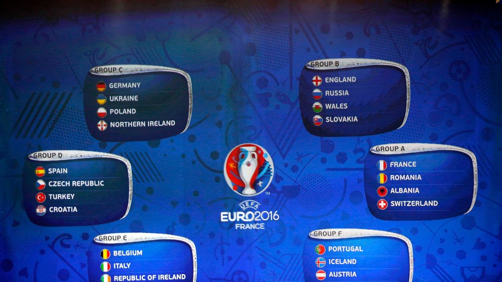 Vyžrebované skupiny ME 2016 vo Francúzsku.