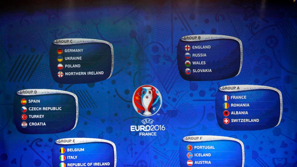 Vyžrebované skupiny ME 2016 vo Francúzsku.