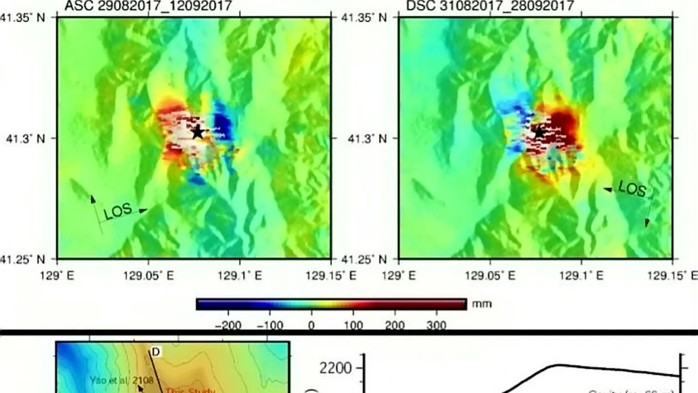 Údaje z technológie InSAR zo stúpajúcich a klesajúcich obežných dráh, ktoré zachytávajú deformáciu povrchu súvisiacu s jadrovým testom z roku 2017.