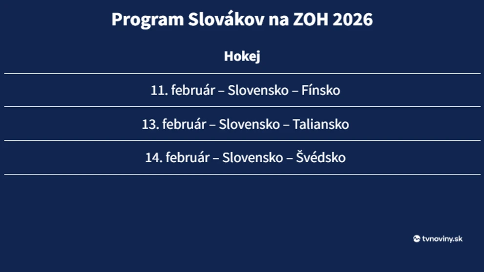 Hokej