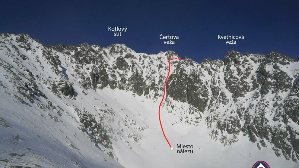 Fotografie zo zásahu