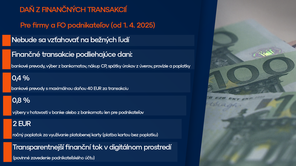 Daň z finančných transakcií