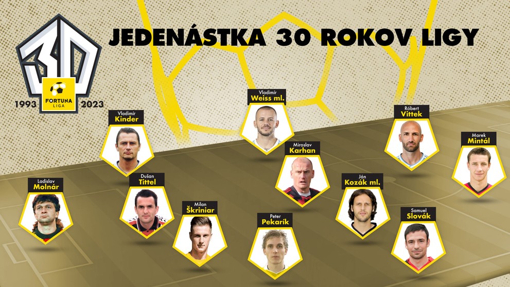 Premiéra dokumentu 30: Príbeh ligy