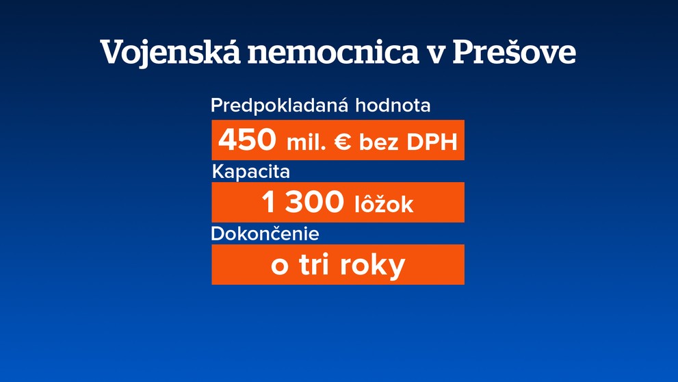 Veľké nákupy v armáde