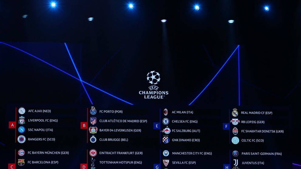 Skupinová fáza Ligy majstrov.