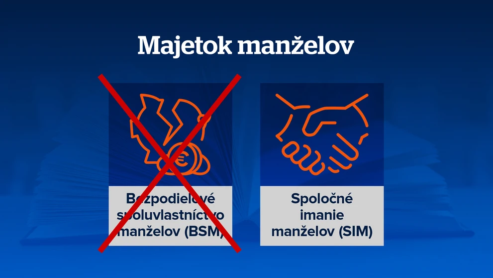 Majetok manželov