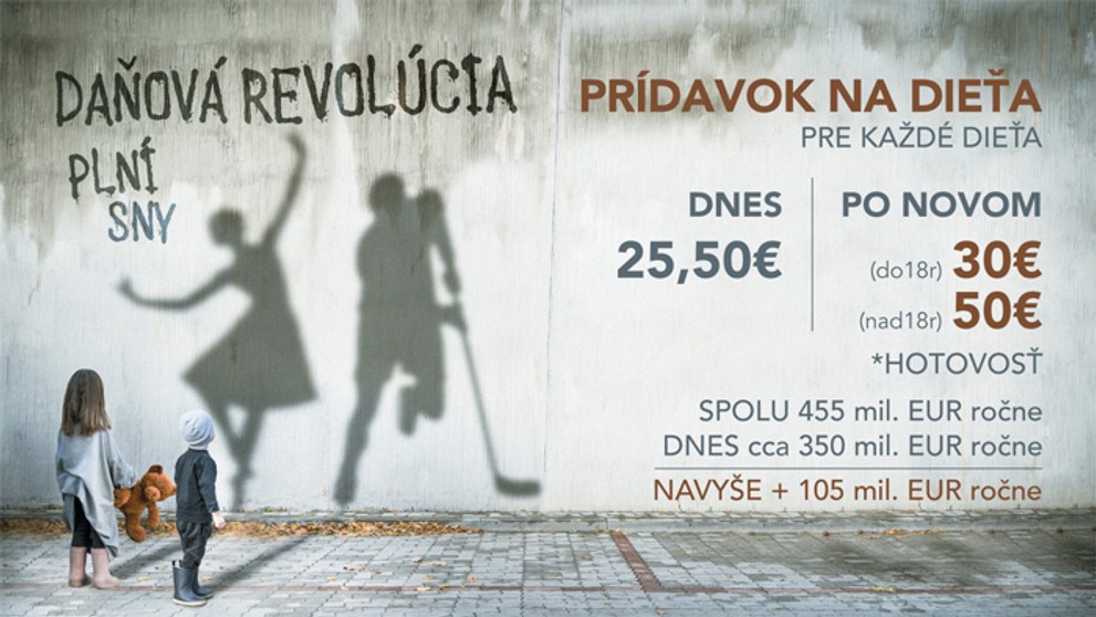 Prídavok na dieťa.