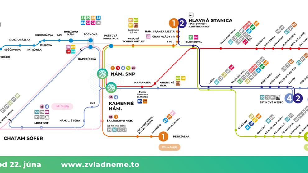 Erik Daniel zo Slovana na štarte letnej prípravy.