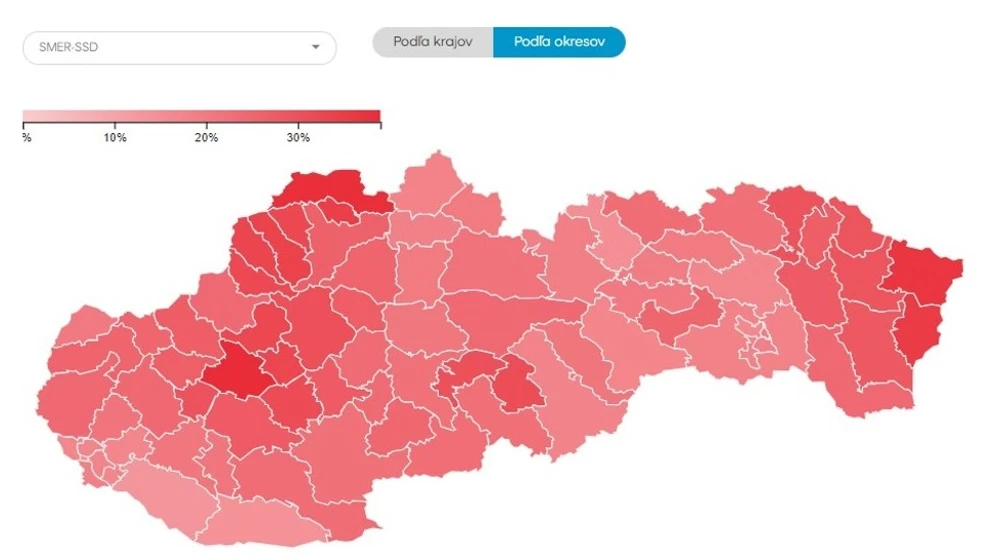 Volebné bašty jednotlivých strán