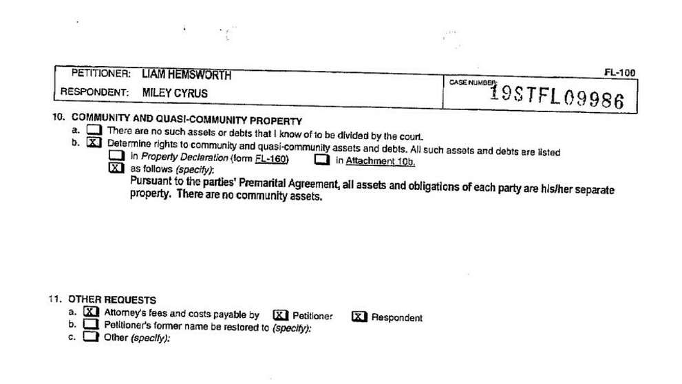 Romatické chvíle sú minulosťou. 