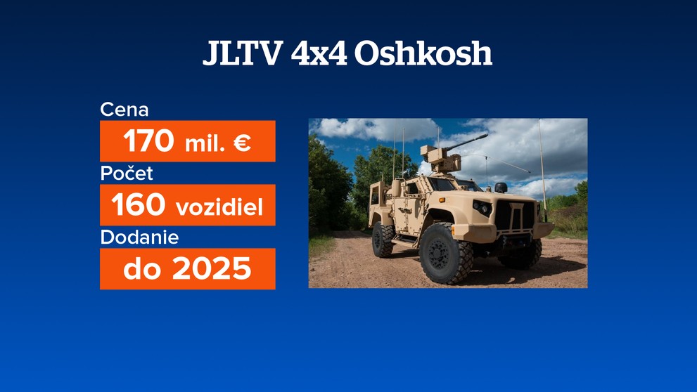 Veľké nákupy v armáde