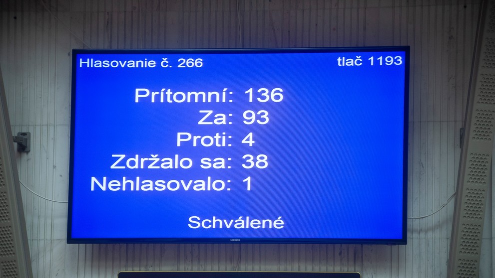 Hlasovanie o štátnom rozpočte.