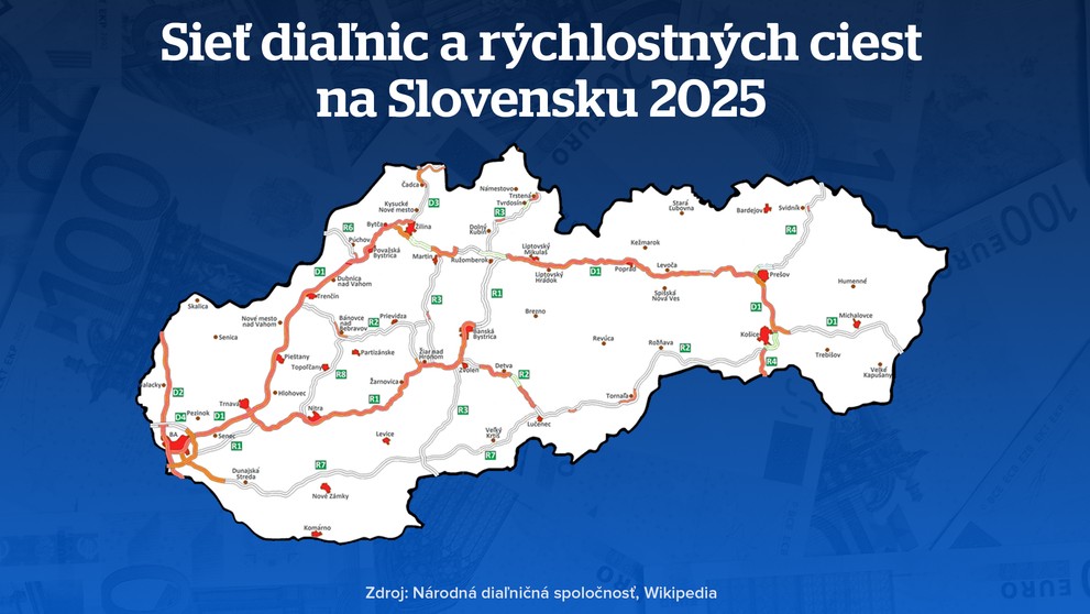 Ako sa žije Slovákom?