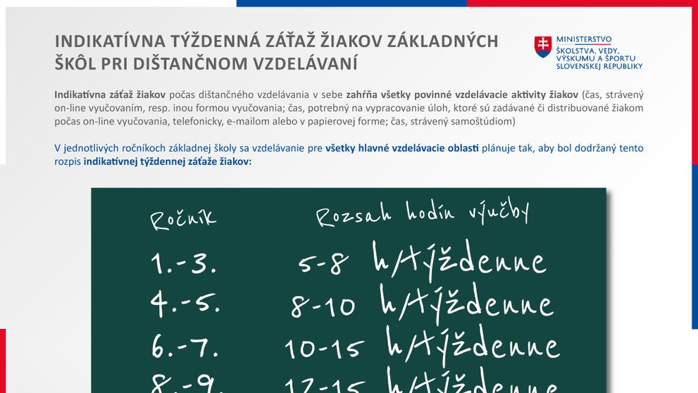 Emma Watson na premiére filmu Malé ženy