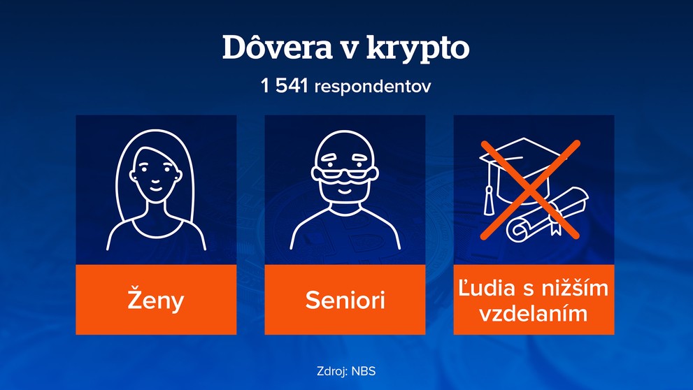 Kryptomeny
