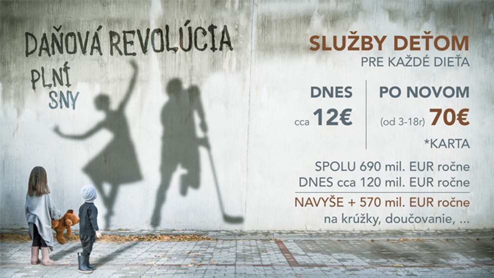 Služby deťom.