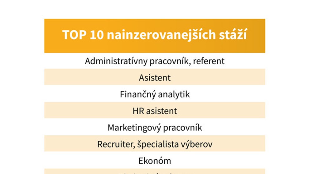 Martin Šmahel a Peter Krajčovič v seriáli Susedia