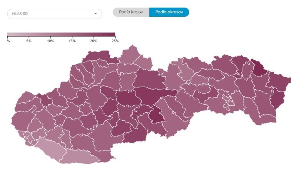Volebné bašty jednotlivých strán