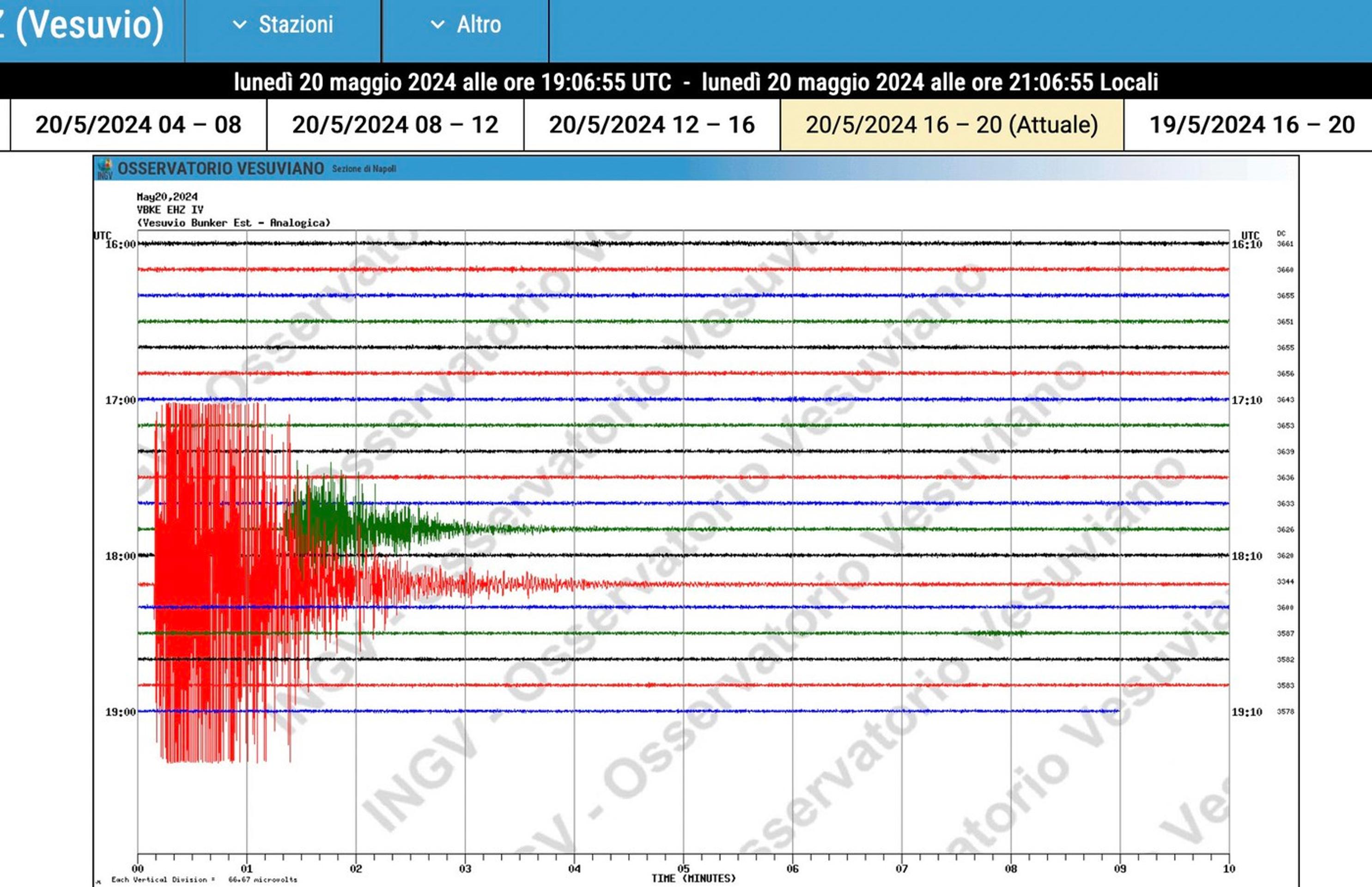 Okolie Neapola zasiahlo zemetrasenie.