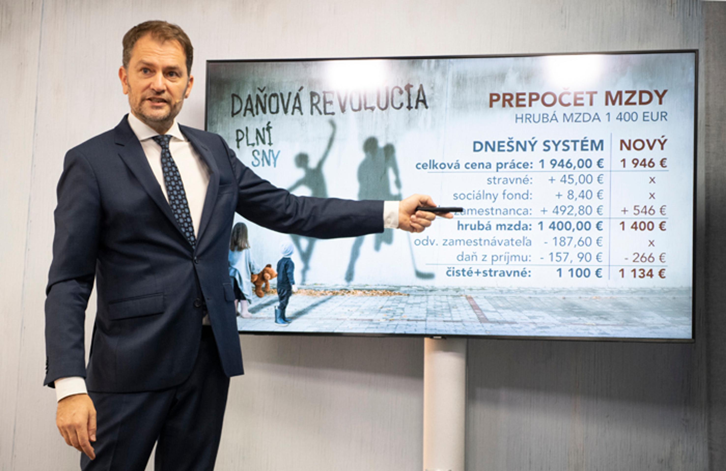 Igor Matovič predstavuje nový prepočet mzdy podľa ním navrhovanej reformy.