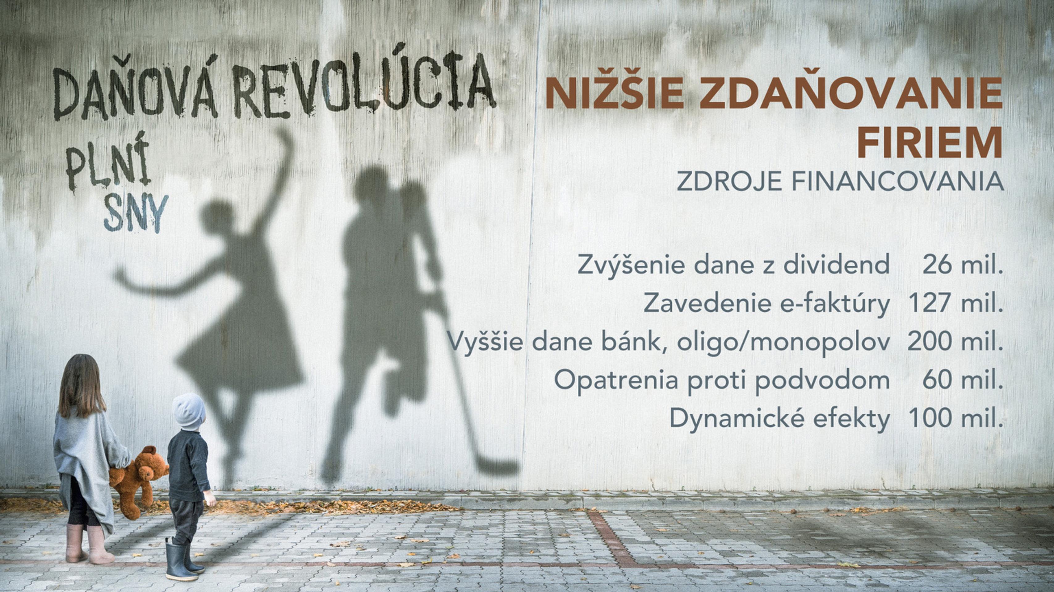 Zdroje financovania.