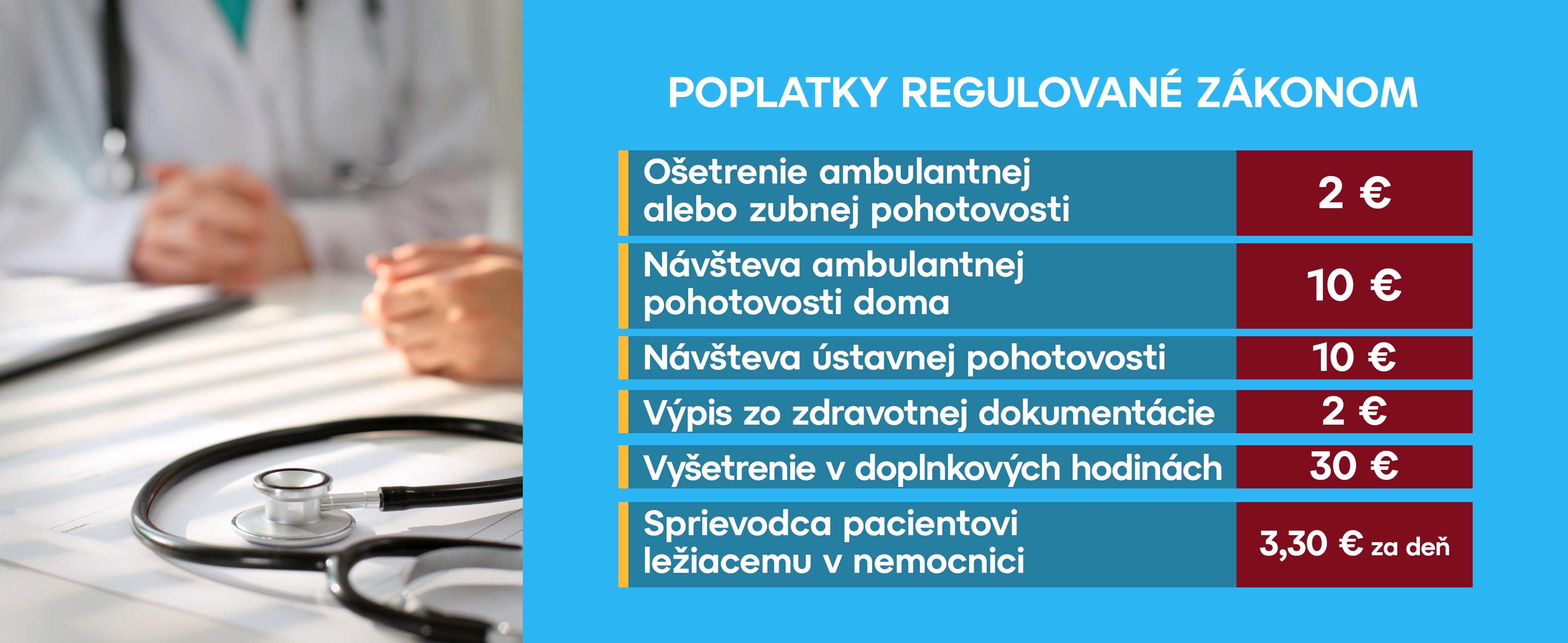 Poplatky u lekárov.