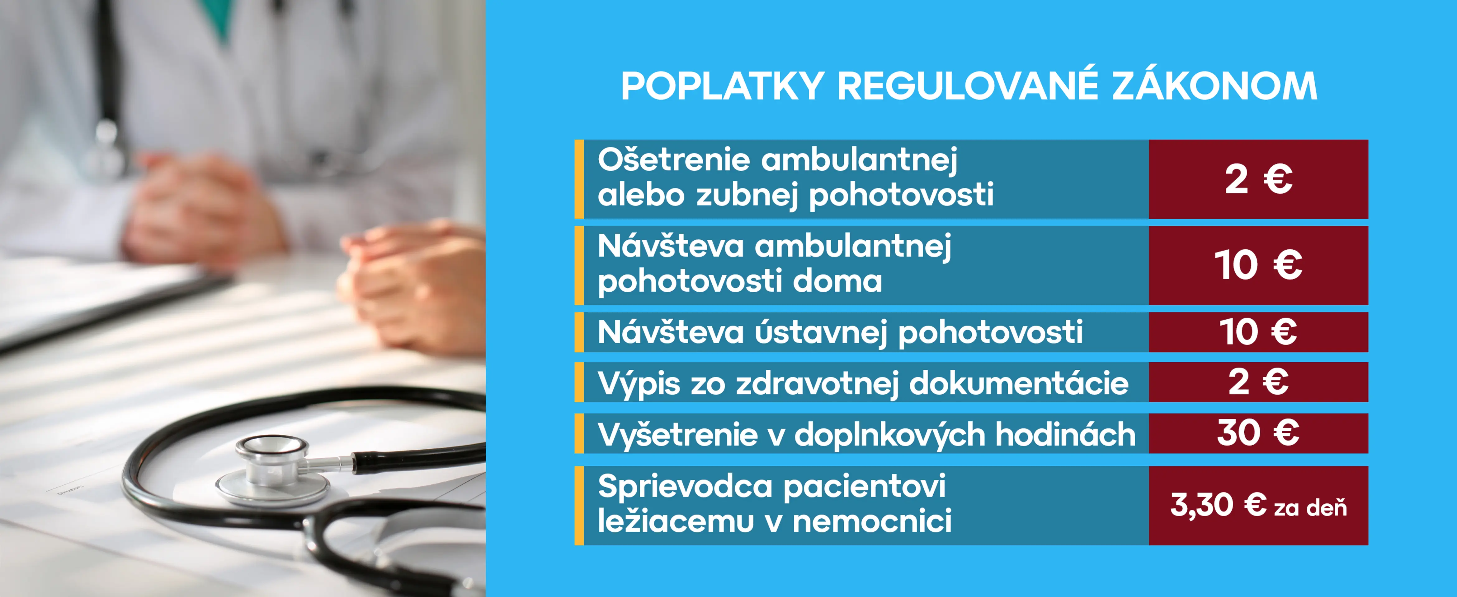Poplatky u lekárov.