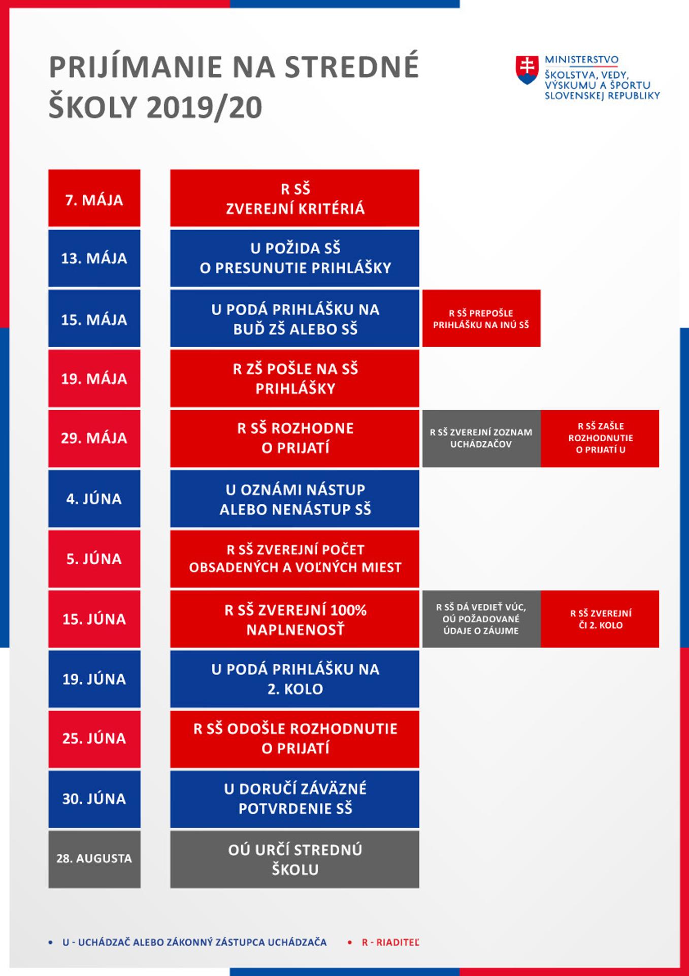 0505_Male_lasky_05_05_P30_Ut_22_25__12__VOYO.mp4