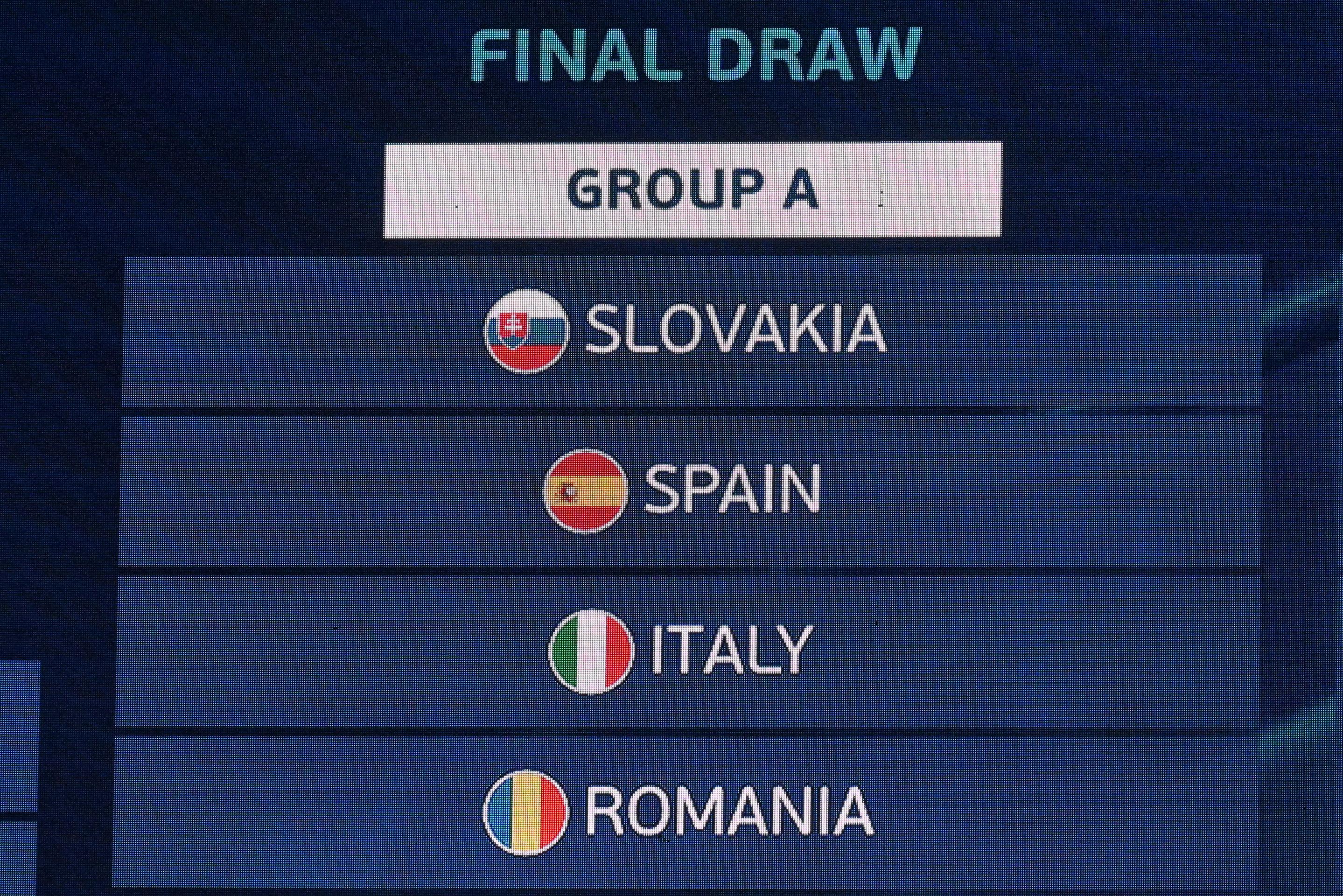 „Sokolíci“ spoznali svojich súperov na domácich majstrovstvách Európy 2025 do 21 rokov.