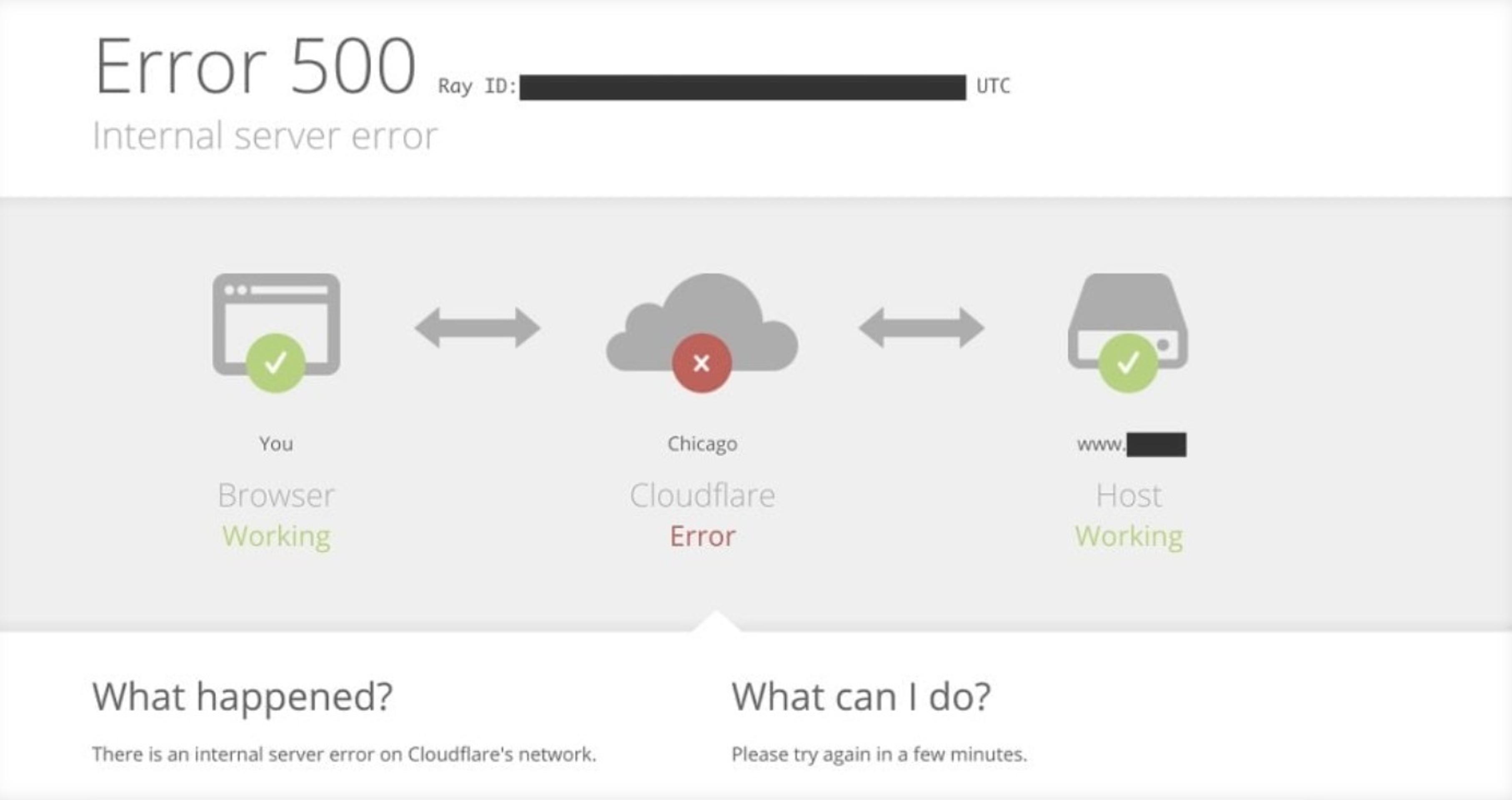 Portály hlásia problémy.