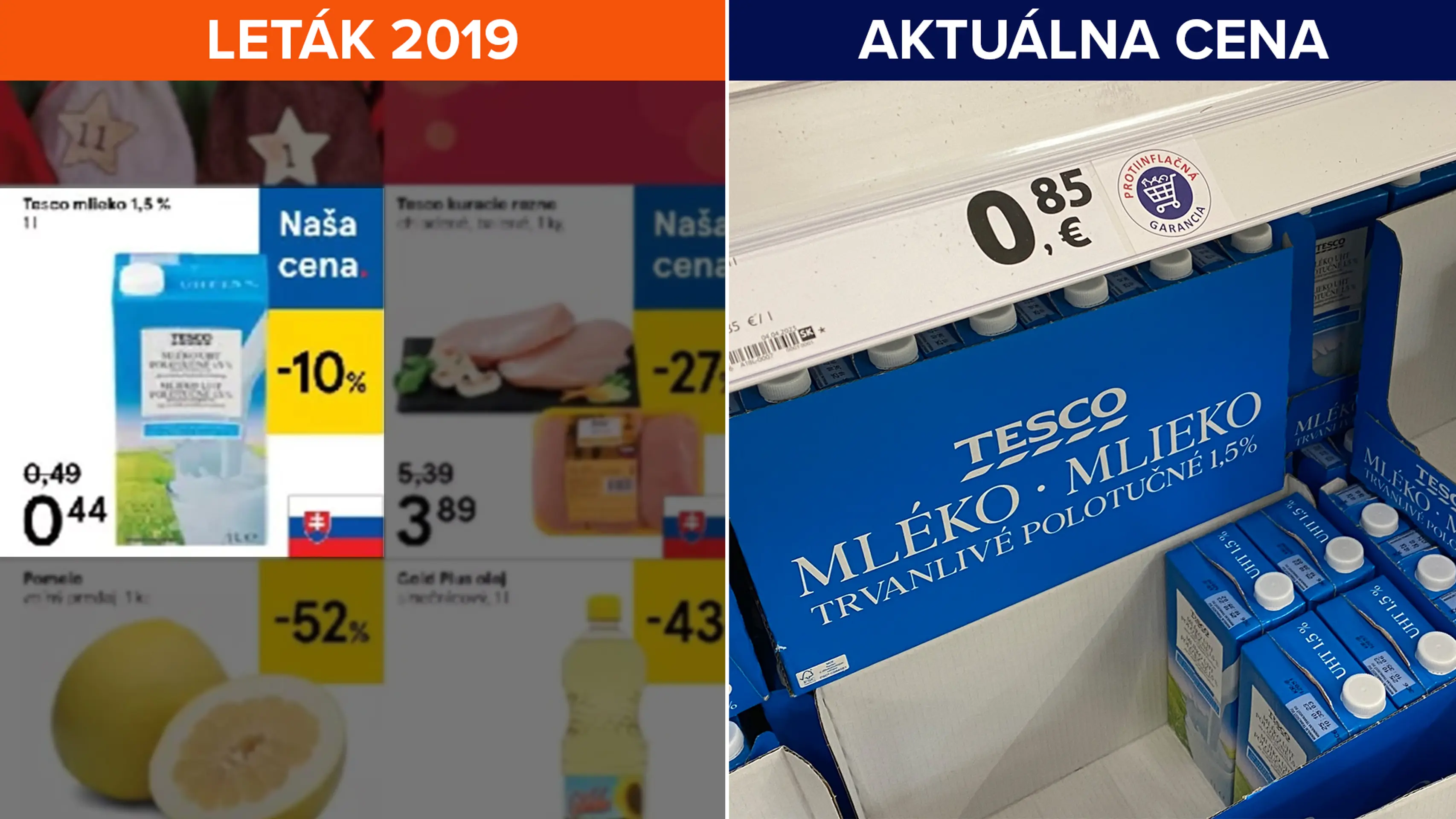 Porovnanie cien potravín