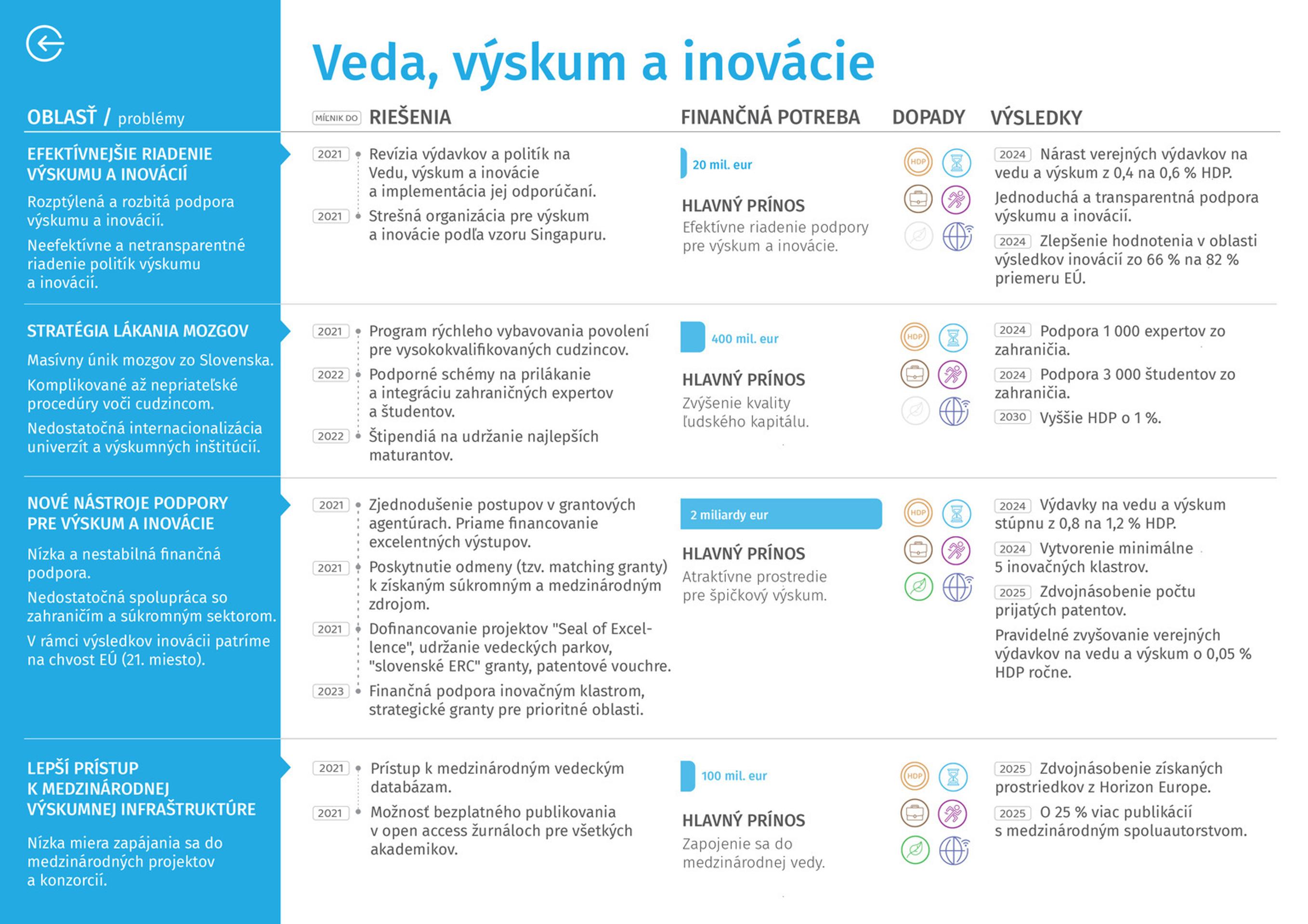 telerano nadacia sikana_markiza_sk_bez_loga.mp4