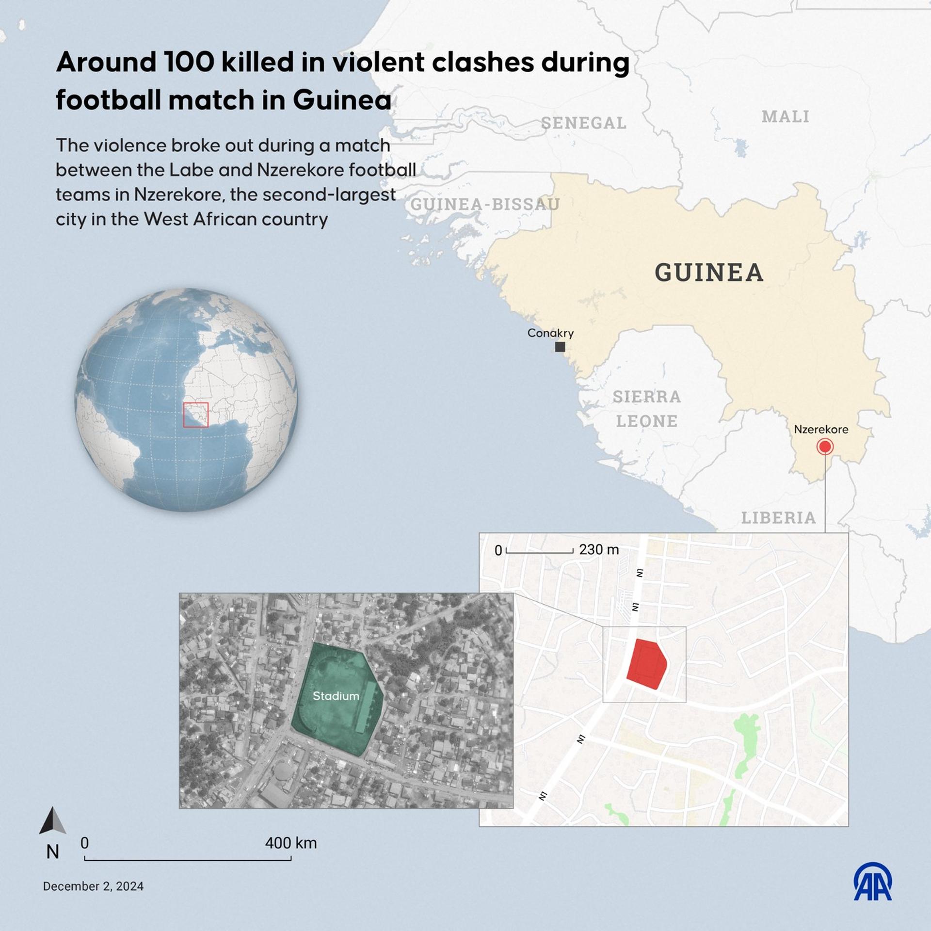 Nepokoje na futbale v Afrike.
