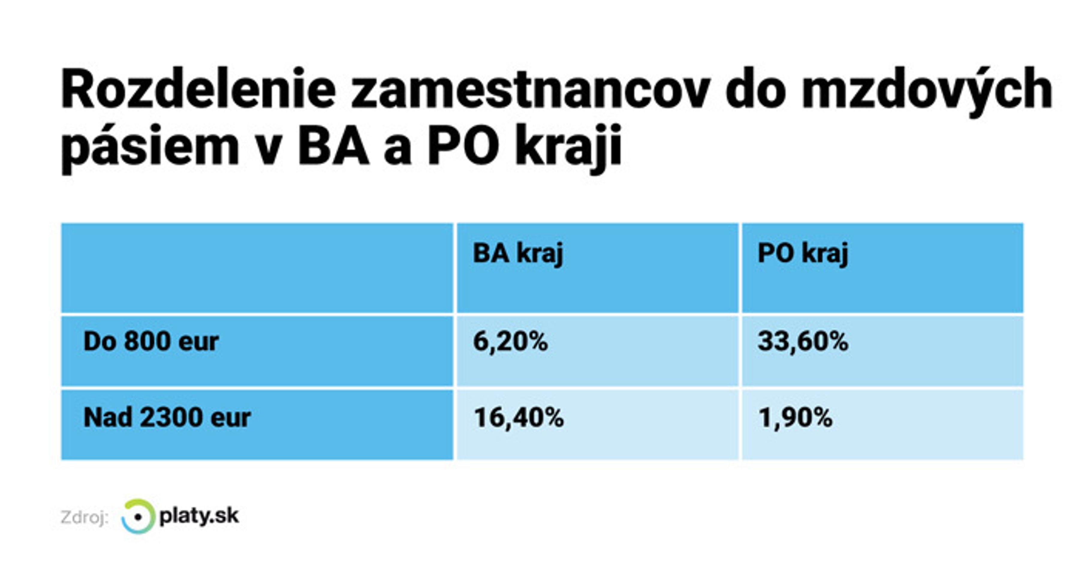 Ilustračná snímka.