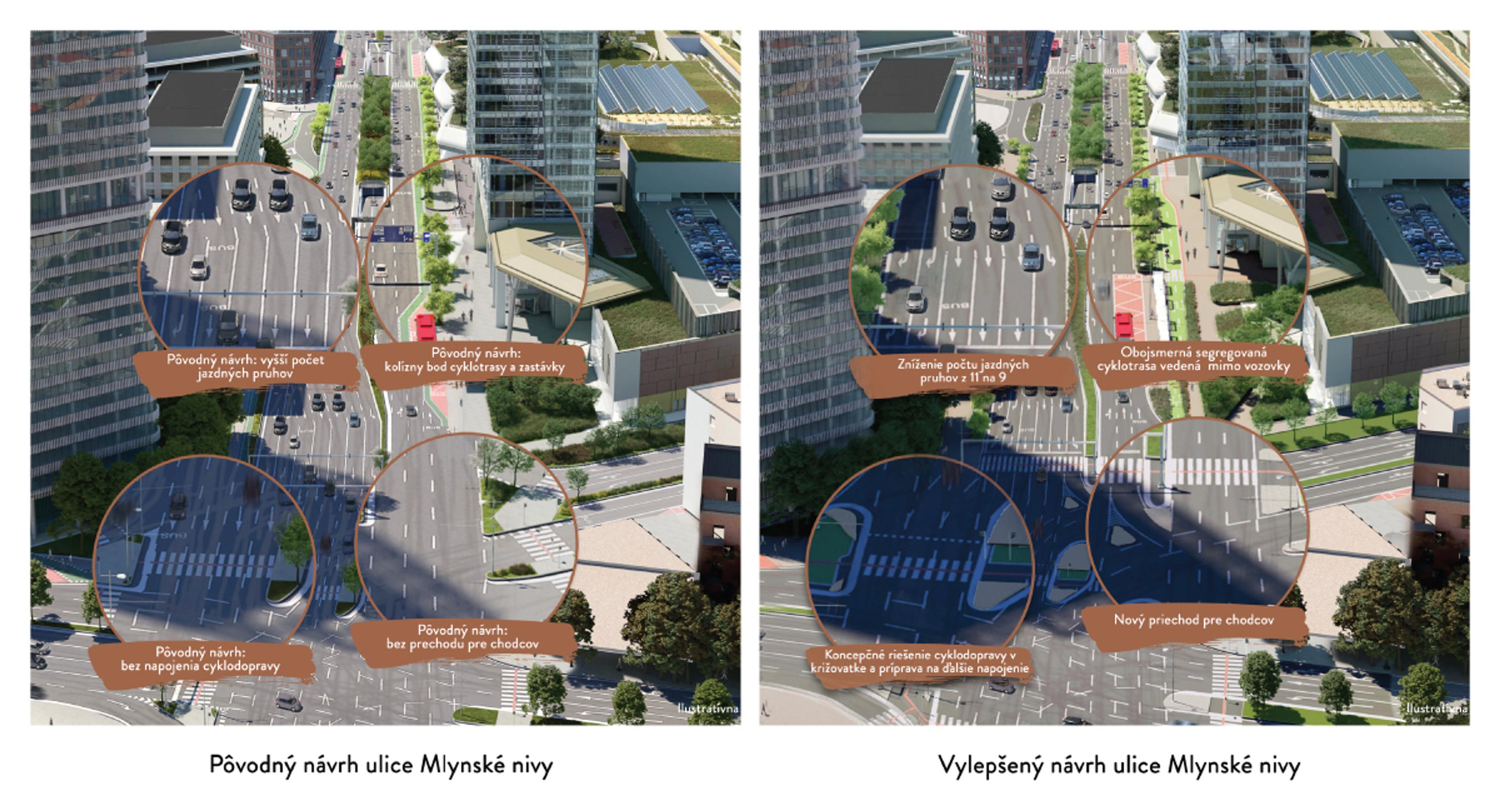 Zmeny na autobusovej stanici Mlynské Nivy.