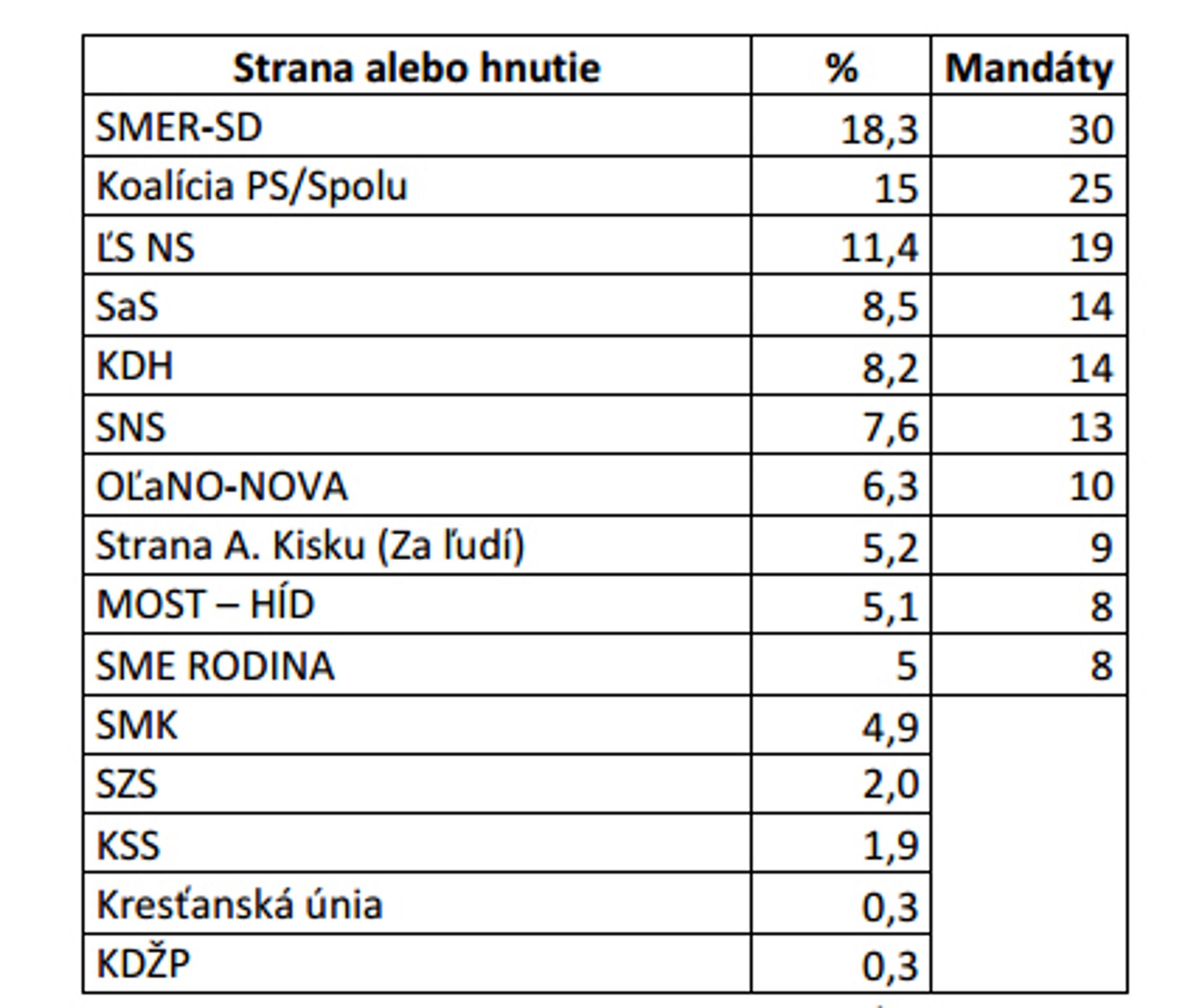 3006_Honba_za_slobodou_30_06_P30_Ne_20_00__12.mp4
